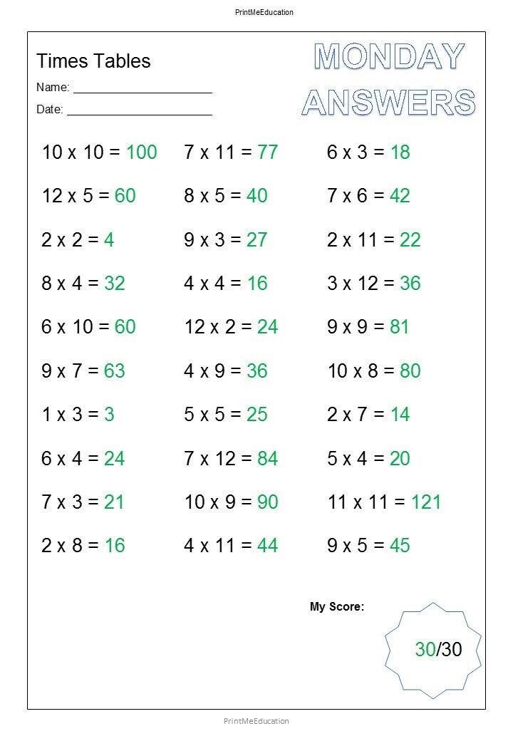 Printable Mixed Multiplying Daily Practice Worksheets With Etsy