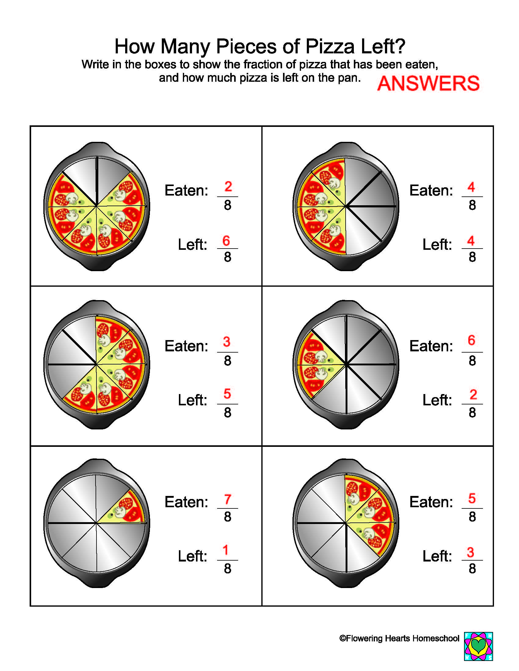 Printable Pizza Fraction Worksheets Free Download Gambr Co