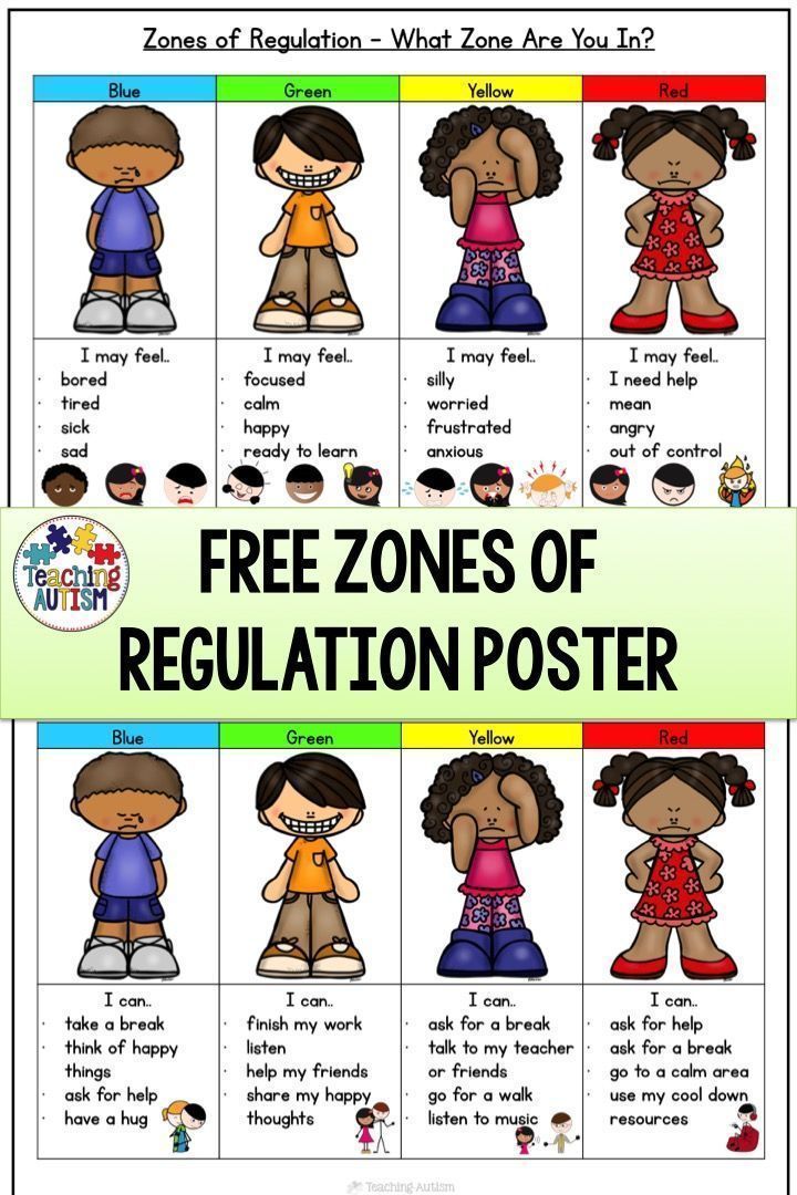 Printable Zones Of Regulation Activities