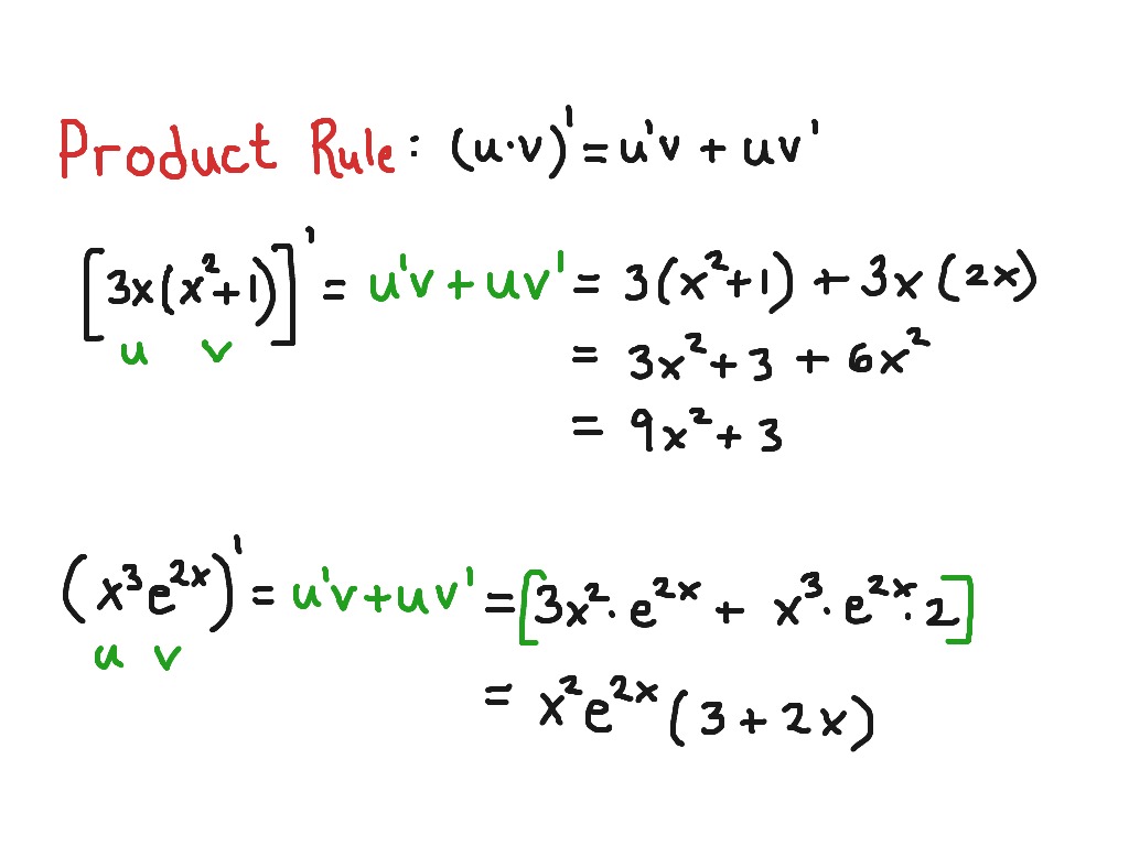 Product Rule For Exponents Math Showme