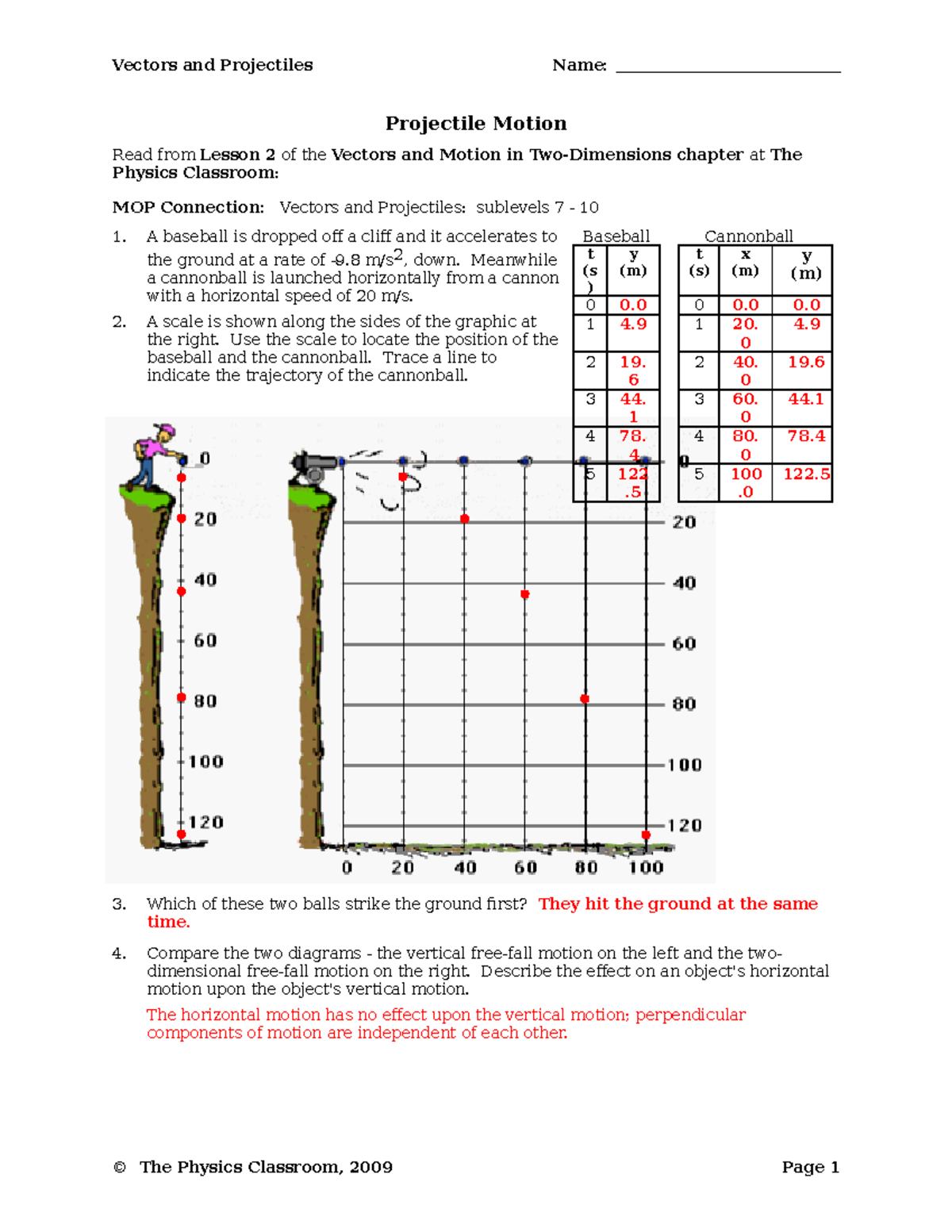 Projectile Motion Worksheet V2 Answer Key Pdf Projectiles