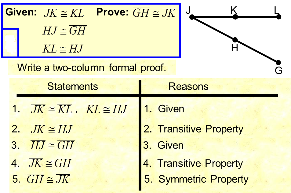 Proofs Geometry Chapter 2 Ppt Download