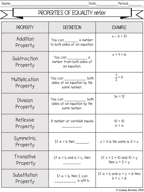 5 Key Properties of Numbers You Need to Know