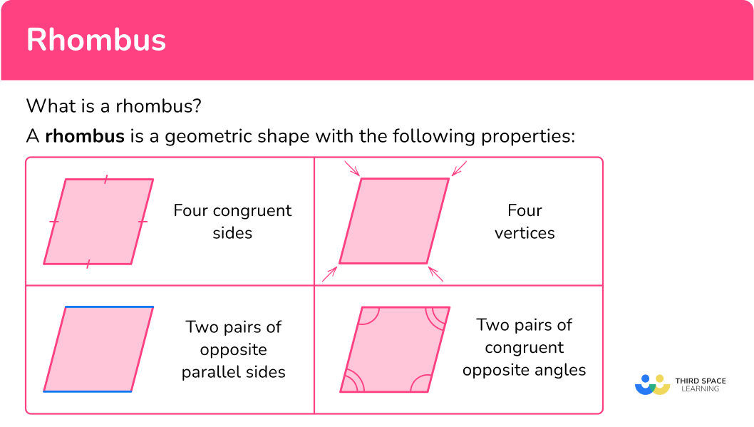 Properties Of Rhombus And Parallelograms Ws Answers