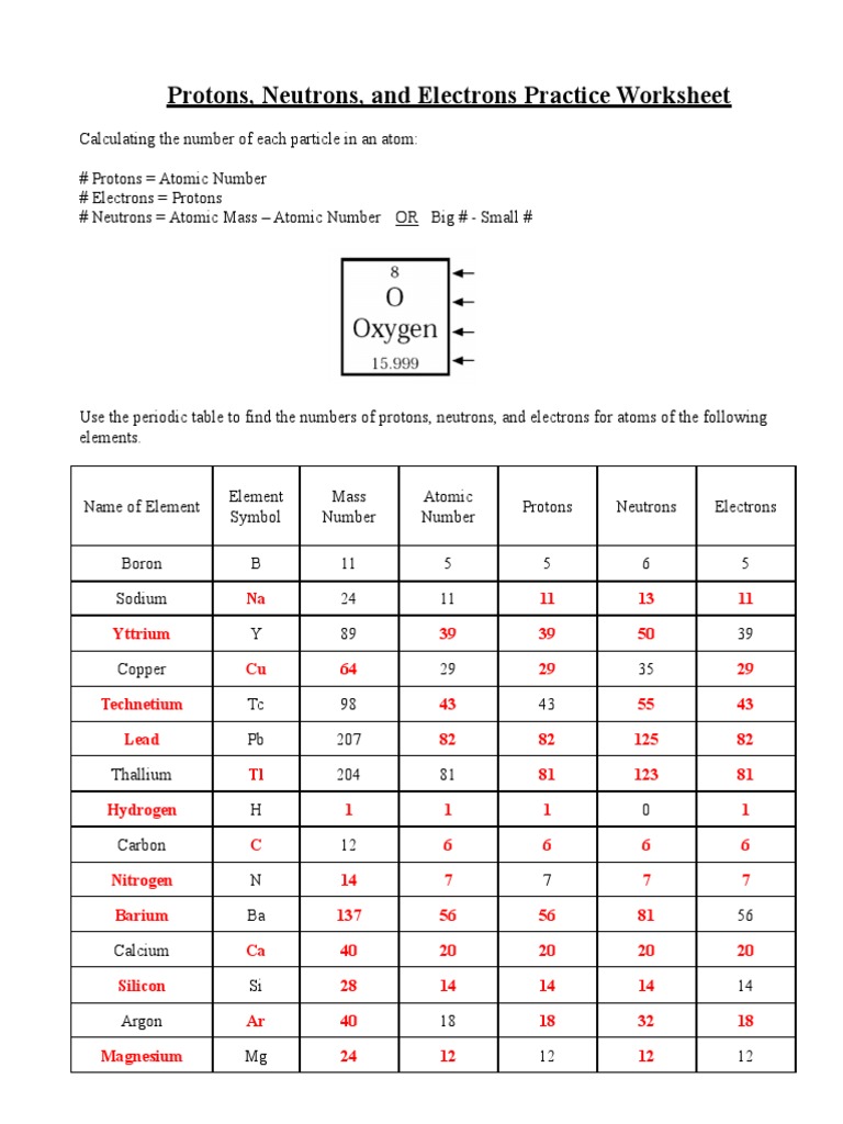 Protons Neutrons And Electrons Practice Worksheet 2 Answer Key