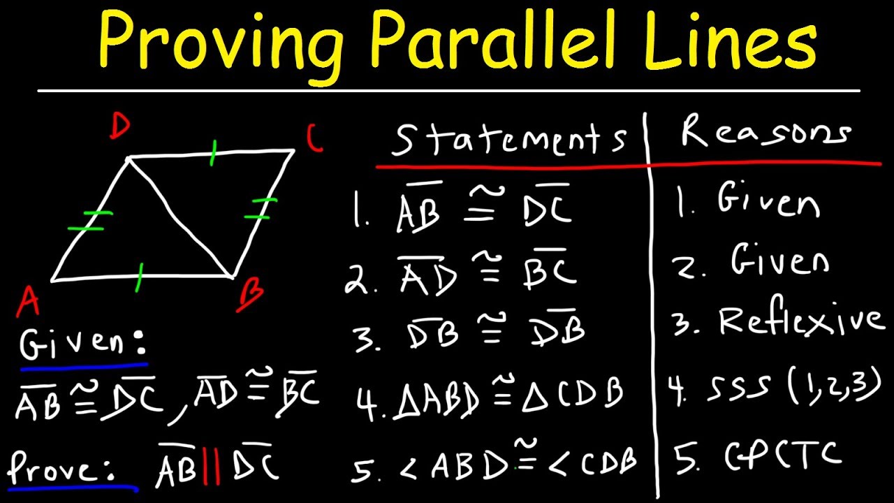 Proving Parallel Lines With Two Column Proofs Geometry Practice