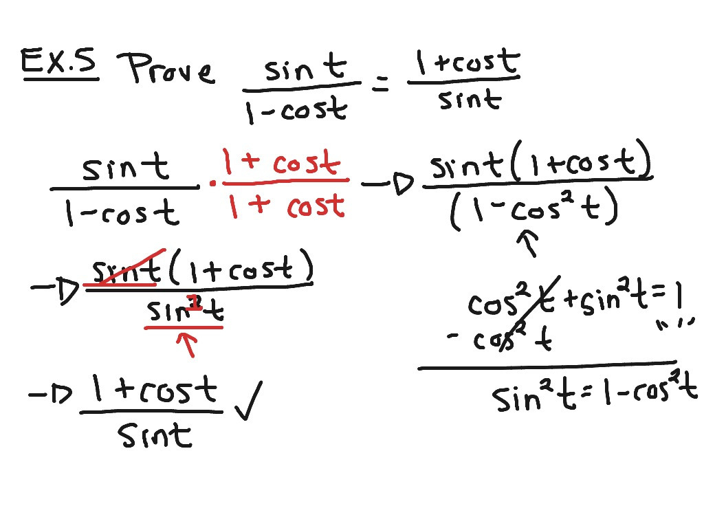 Proving Trig Identities Worksheet In Advance Of Dealing With Proving