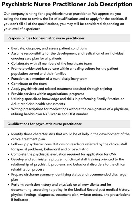 Psych Nurse Practitioner Positions