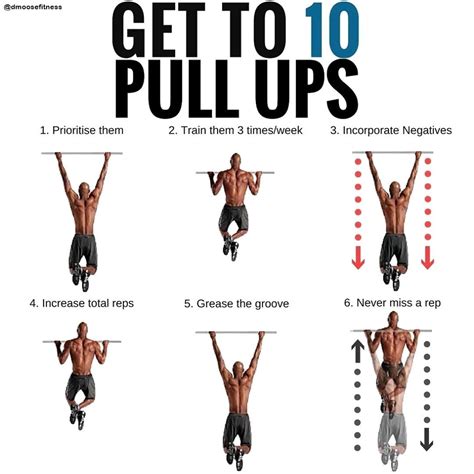 5 Ways to Pull Up