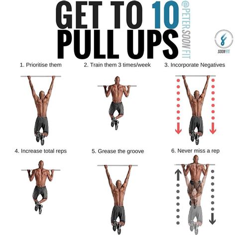 Pull Up Workout Routines