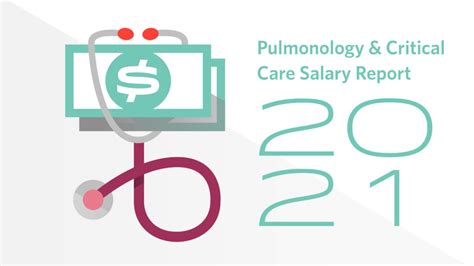 Pulmonology And Critical Care Salary Report 2021 The Effects Of Covid 19