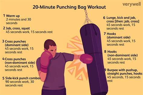 Punching Bag Workout Chart Eoua Blog