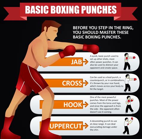 Punching Guide