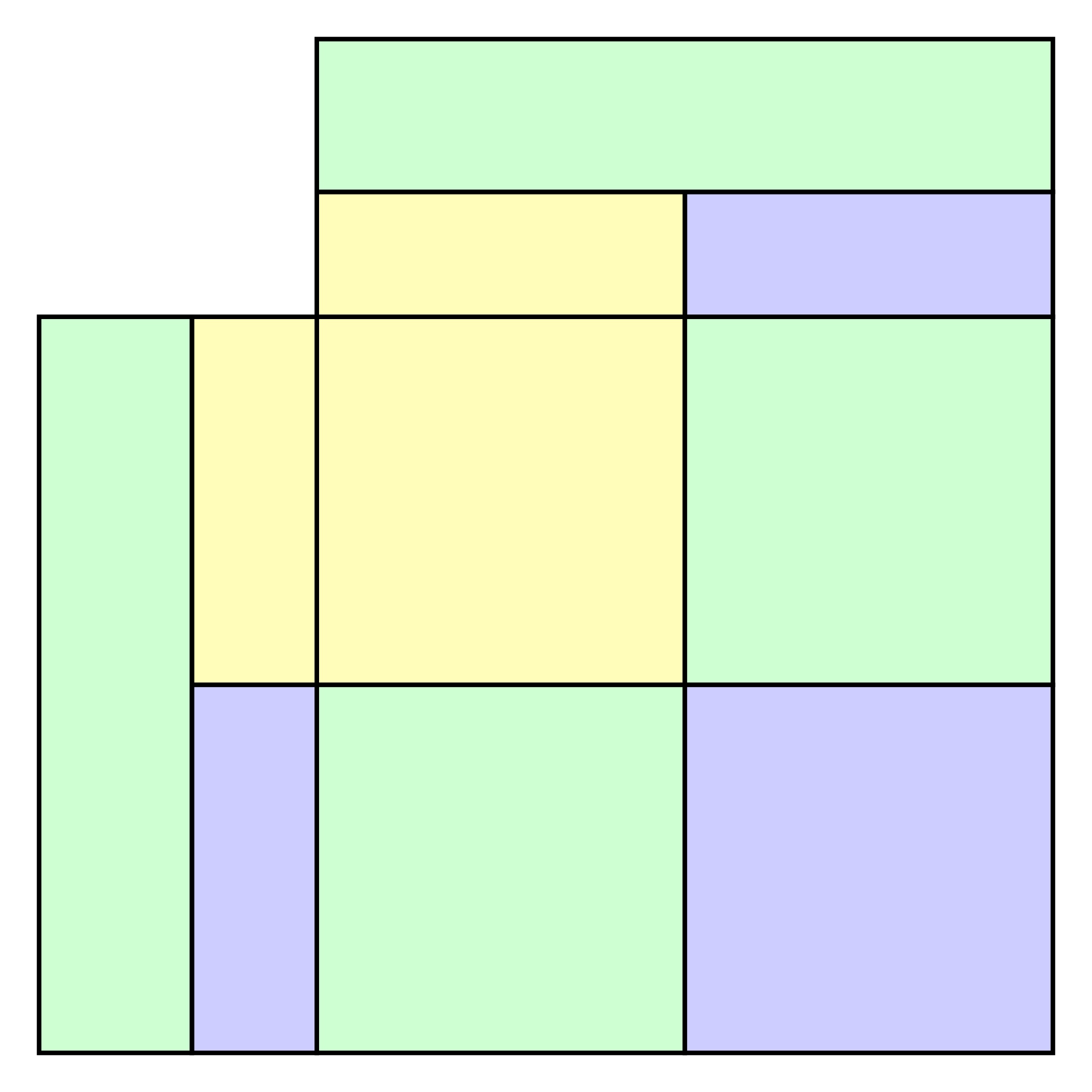 Punnett Square Template