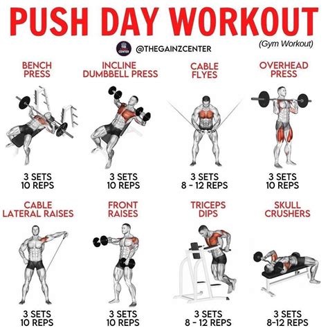 Push Day Workout Routine