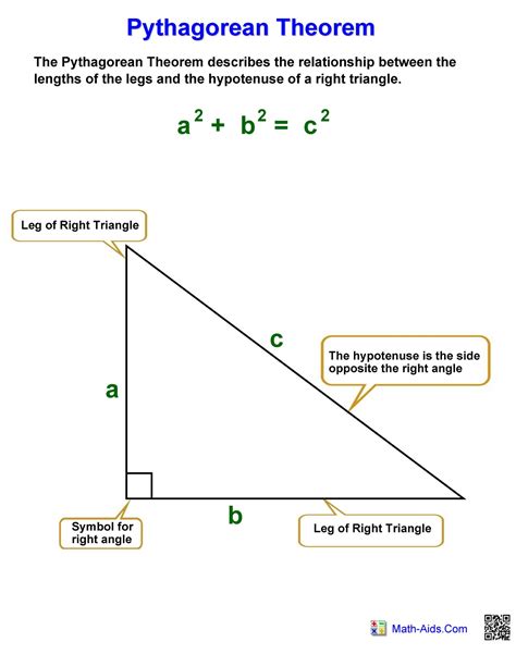 Pythagoras Theorem Formula Proof Examples Applications