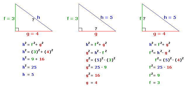 Pythagorean Theorem Examples And Answers