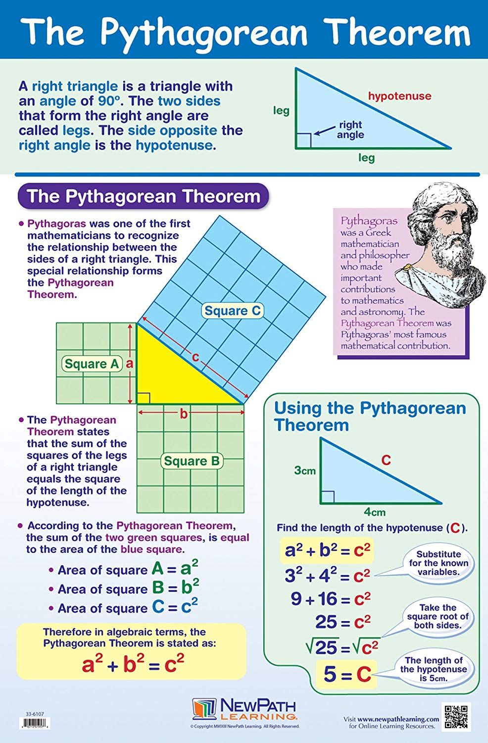 Pythagorean Theorem Worksheet Fun