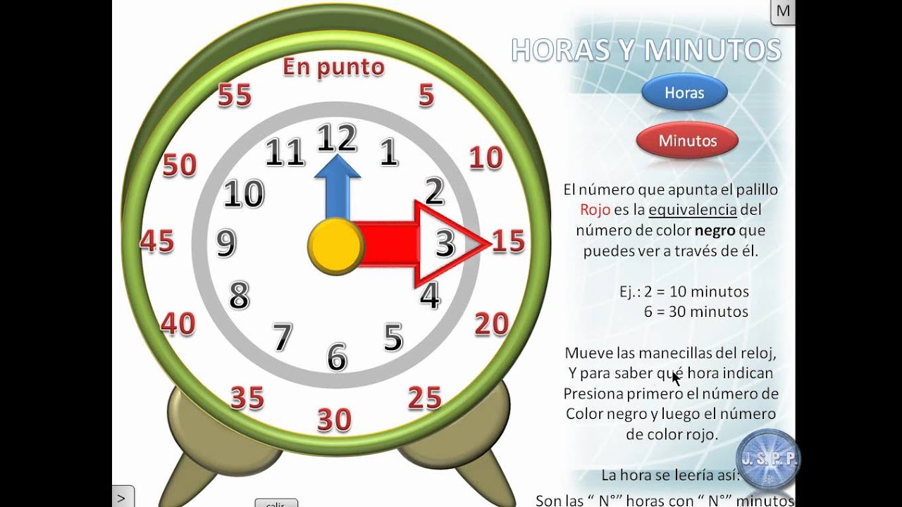 ¿Qué Hora Es Las 15 Horas