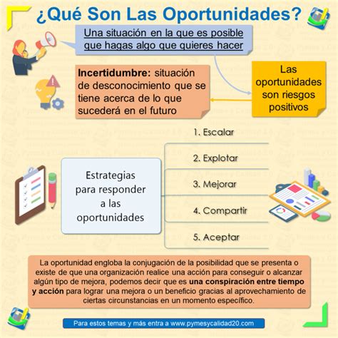 Qu Son Las Oportunidades Ejemplos Y Estrategias Para Manejarlas