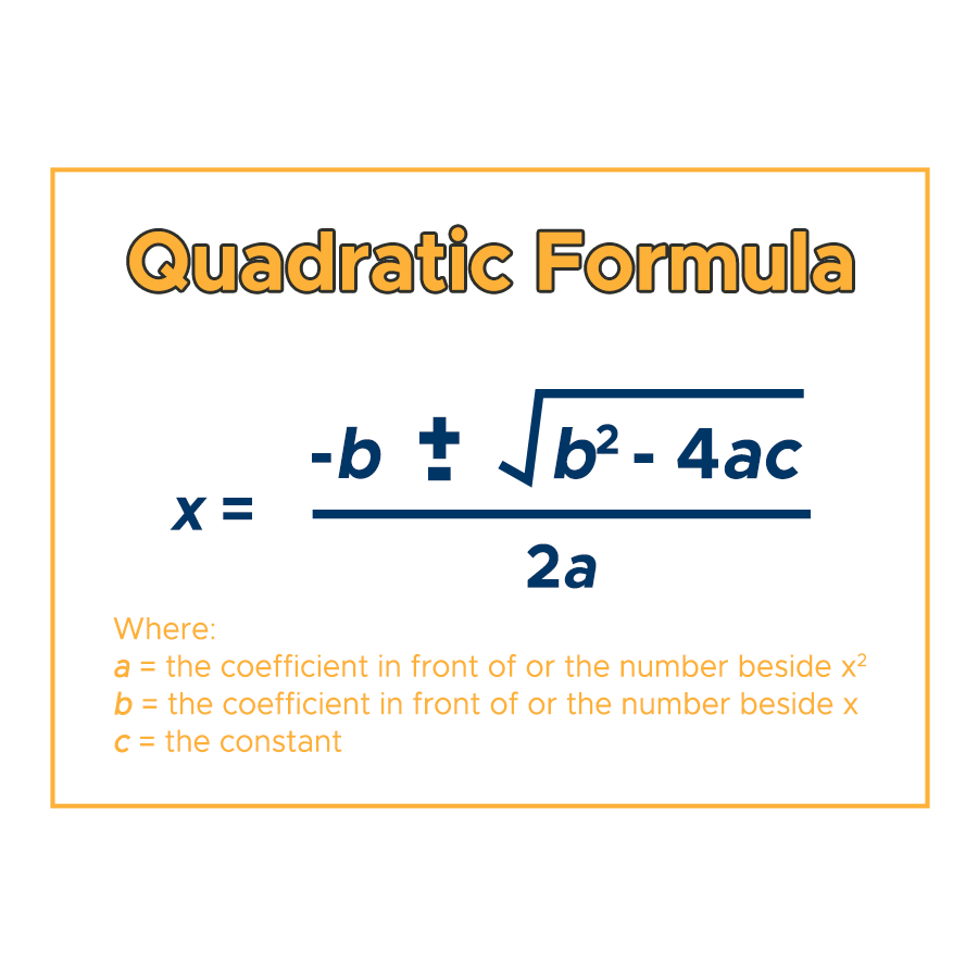 Quadratic Formula Equation How To Use Examples