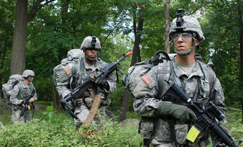 5 Ways to Qualify for Army National Guard