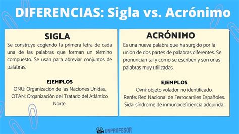 5 Formas de Entender un Acronimo