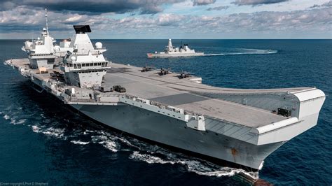 5 Facts About Queen Elizabeth Aircraft Carrier