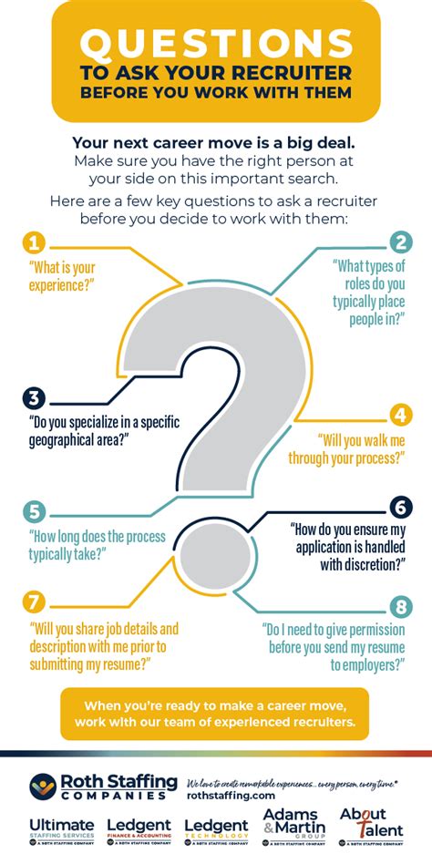 5 Questions a Recruiter Will Ask