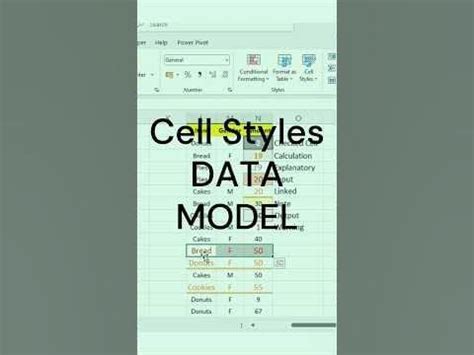 Quickly Apply Cell Styles In Excel Shorts Ytshorts Viral Cellstyles Tricks Learnexcel