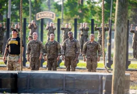 5 Ranger School Requirements