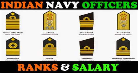 Ranks And Salary Of Indian Navy Officers