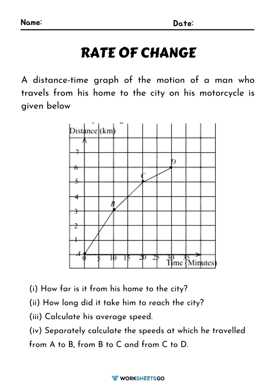 Rate Of Change Worksheets Worksheetsgo