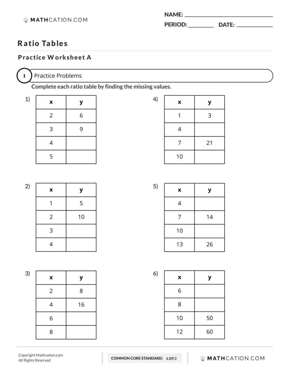 Ratio Table Worksheets