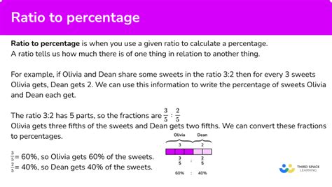 Ratio To Percentage Gcse Maths Steps Examples Worksheet