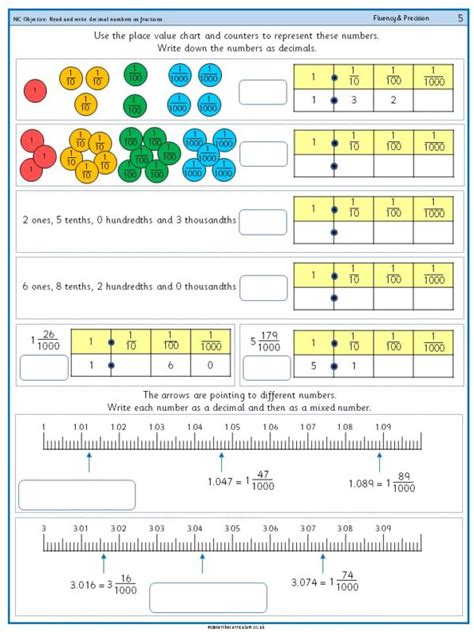 Read And Write Decimal Numbers As Fractions 3 Master The Curriculum