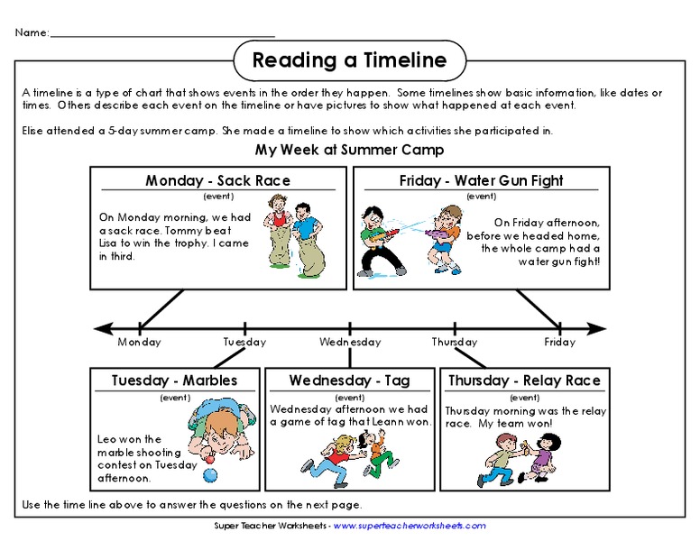 Master Your History Skills with Timeline Worksheets