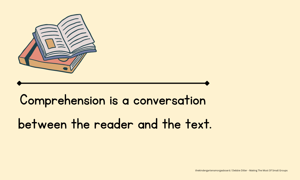 Reading Comprehension Strategies English Language Arts K 6 Grammar