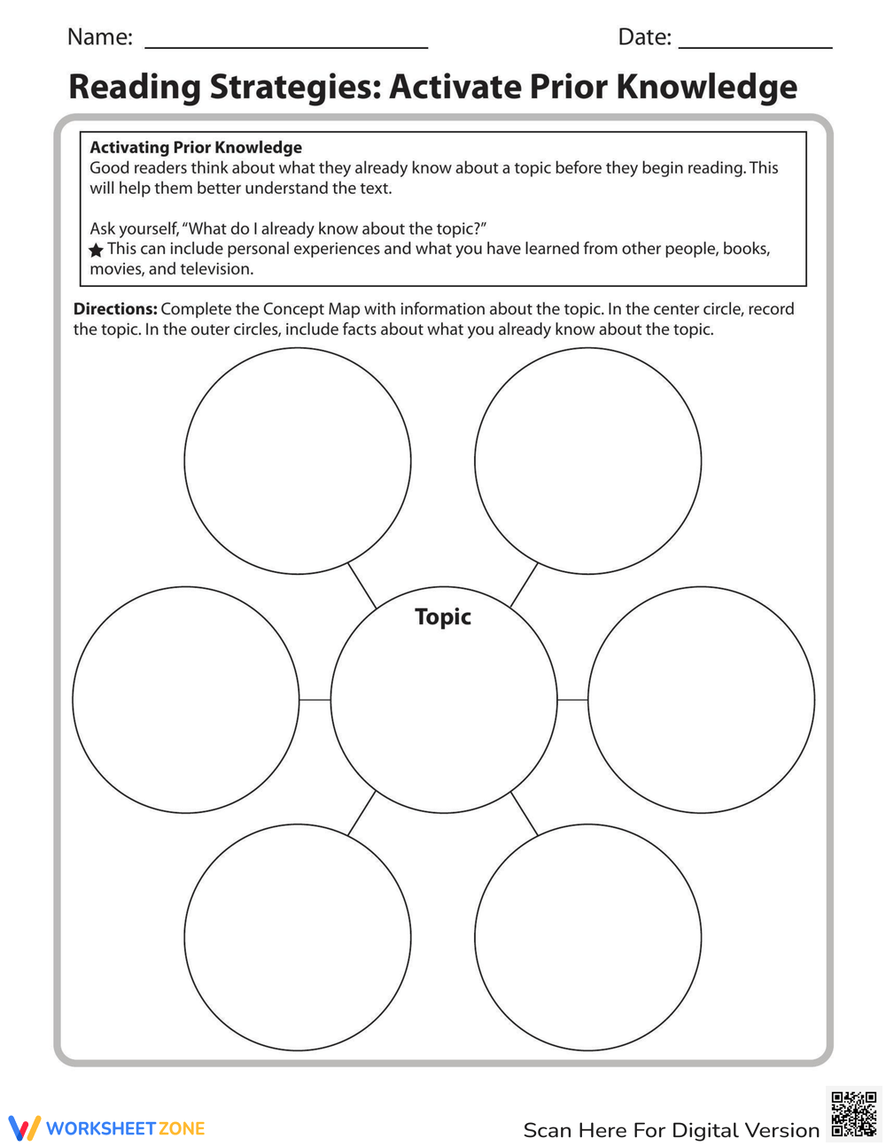 Reading Strategies Activate Prior Knowledge Worksheet