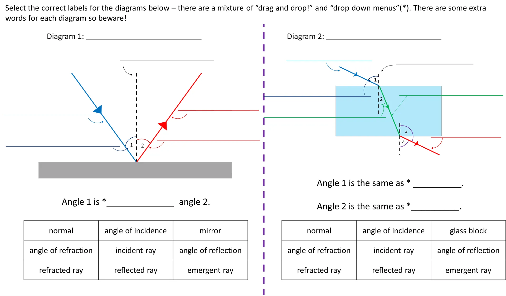 Recap Of Reflection And Refraction Interactive Worksheet Edform