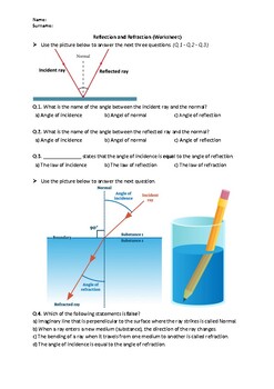 Reflection And Refraction Worksheet Easel Activity Printable Pdf