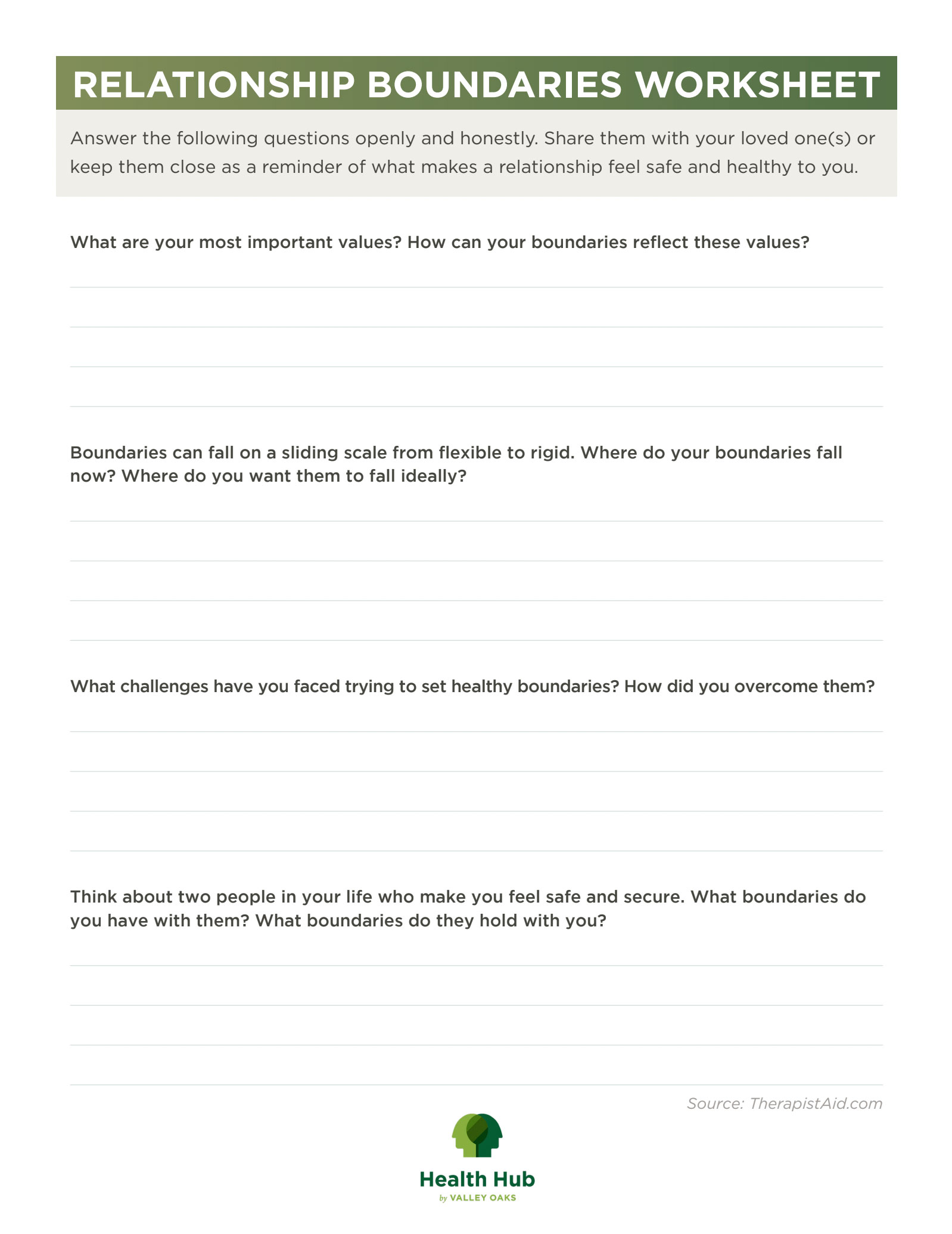 Relationship Boundaries Worksheet