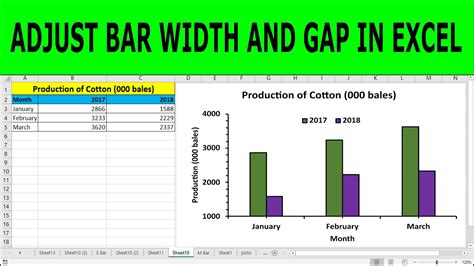 Remove Space Between Bars In Excel Chart Printable Online