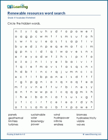 Renewable Resources Worksheets K5 Learning