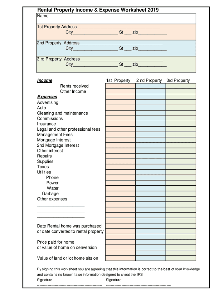 Rental Income And Expense Worksheet Pdf Free Fill Out Sign