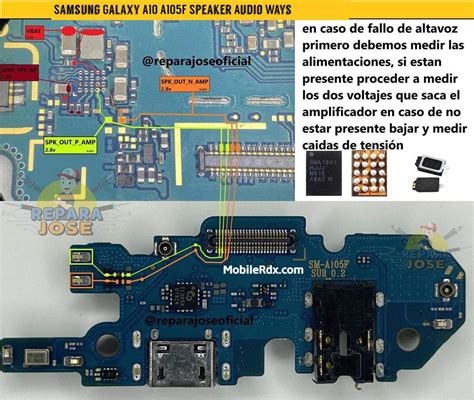 Repair Samsung Galaxy A10 A105f Speaker Audio Problem Speaker Ways