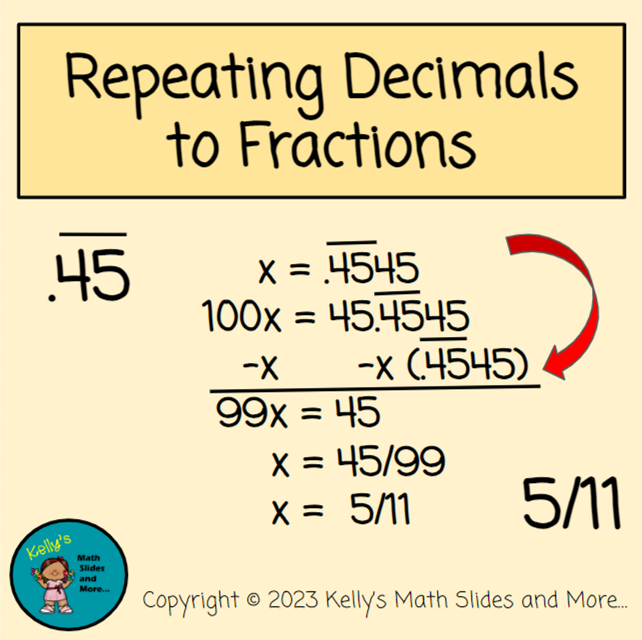 Repeating Decimals To Fractions Worksheet Wordworksheet Com