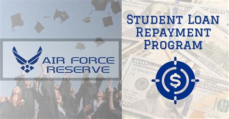 Reserve Aims Focus On Student Loan Repayment Program Niagara Falls