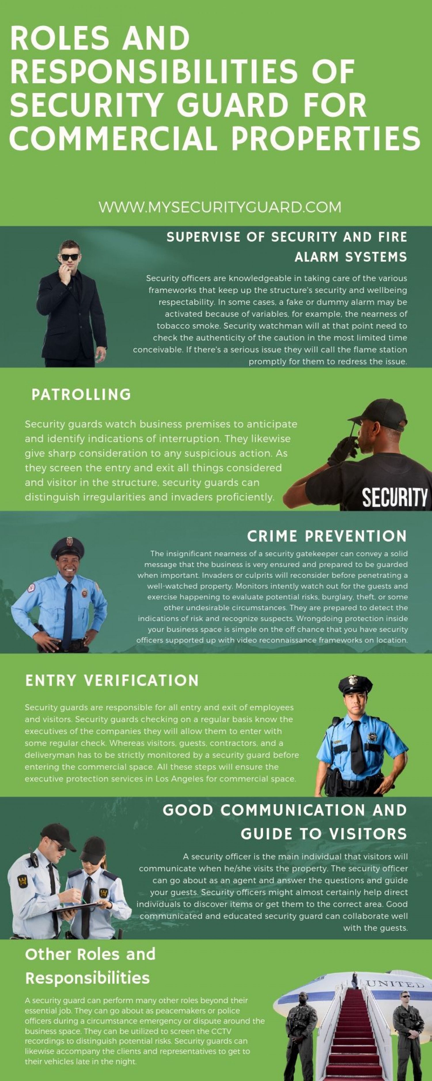 The Ultimate Role of a Security Officer: Key Responsibilities