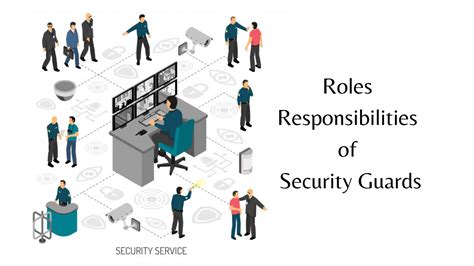 Responsibility Security